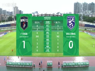亚洲最大在线视频4388k