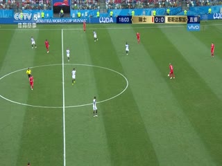 瑞士VS哥斯達(dá)黎加
